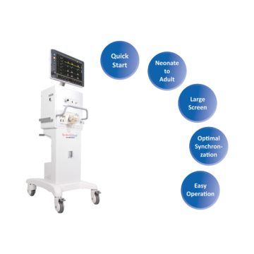 NICU VENTILATOR